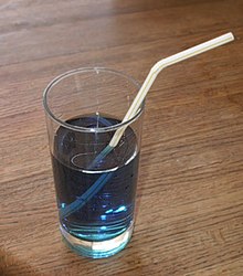 220px-Refraction-with-soda-straw