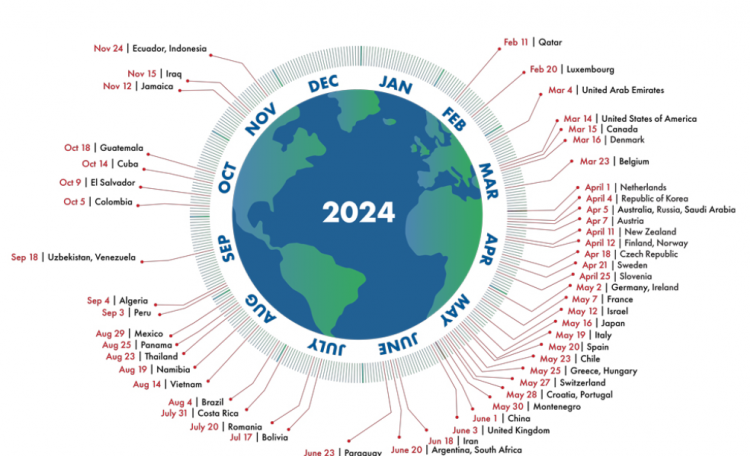 overshoot-day-2024