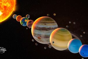 Pianeti del Sistema Solare: caratteristiche e struttura