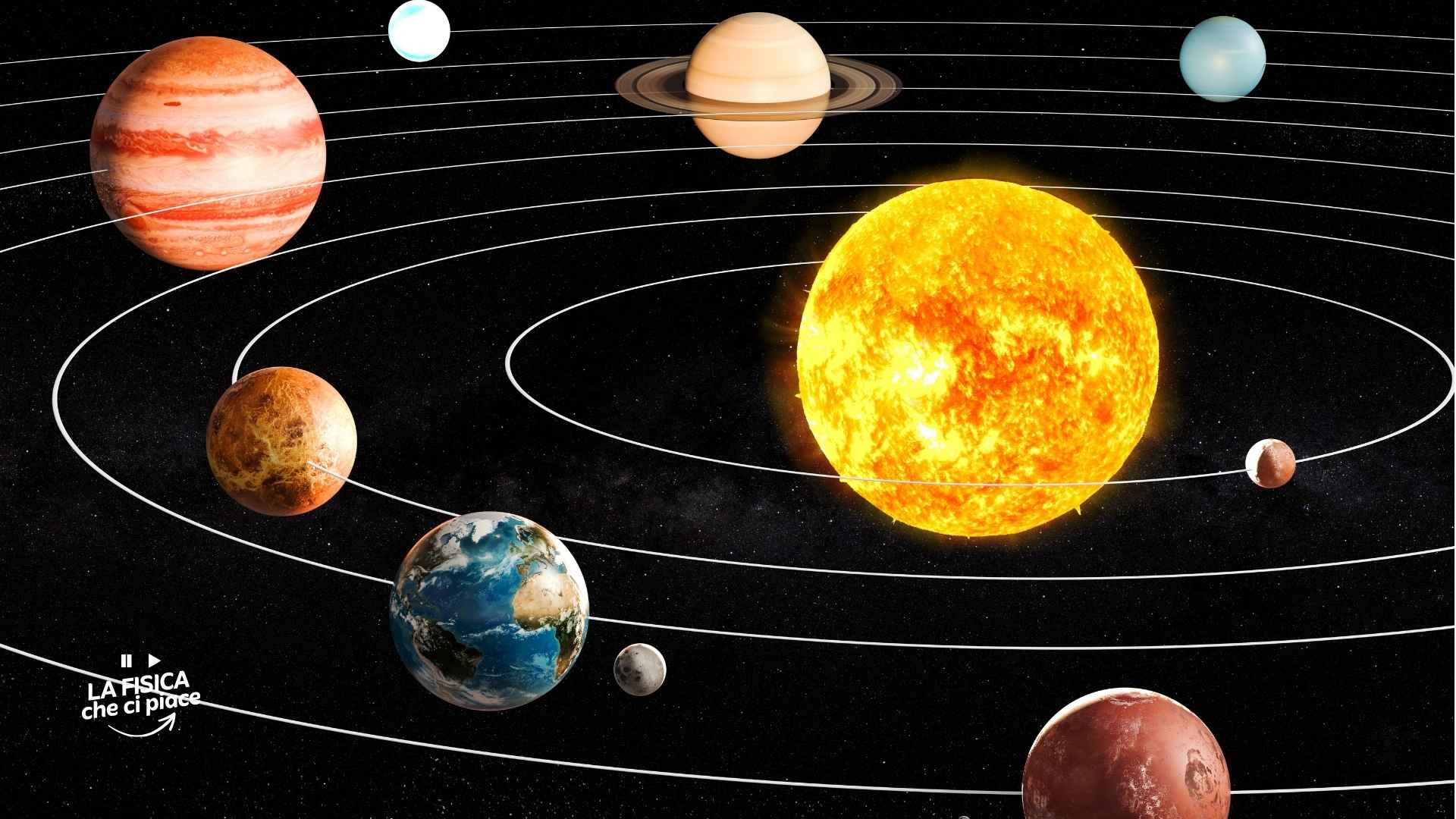 Sistema-Solare-La-Fisica-che-ci-piace-Vincenzo-Schettini