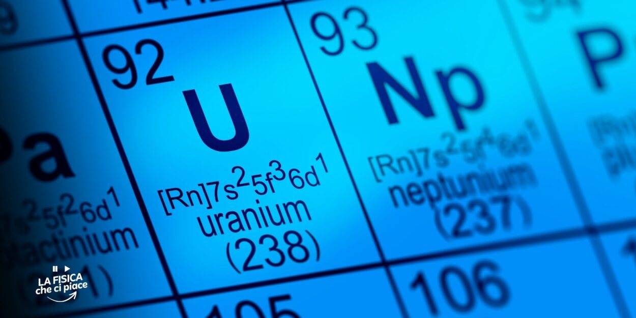Iran e Uranio arricchito: pericolo bomba atomica?