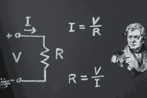 La legge di Ohm