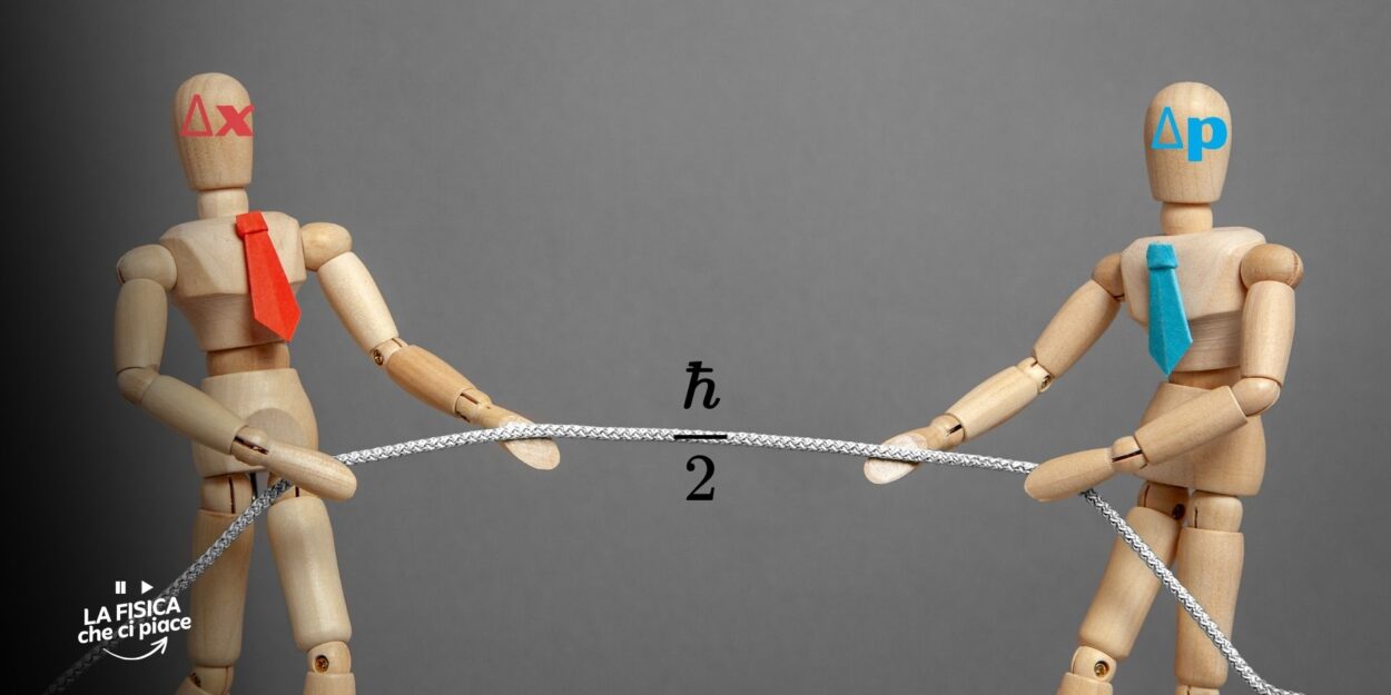 Il principio di indeterminazione della fisica quantistica