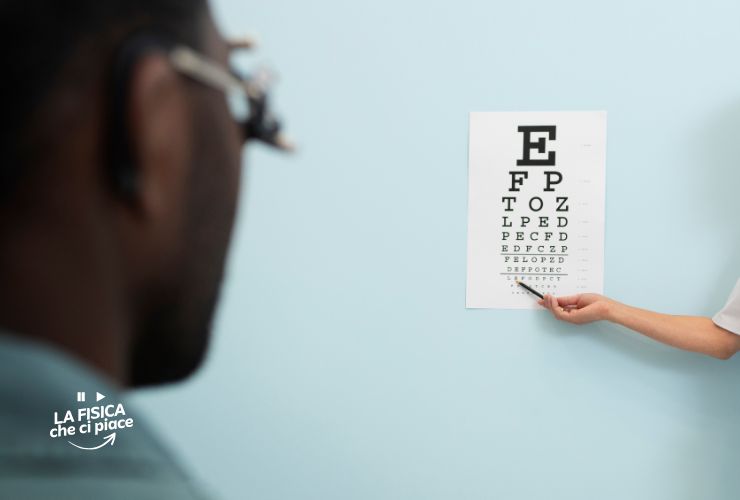 test-visivo-tavolo-lungo-fisica-che-ci-piace