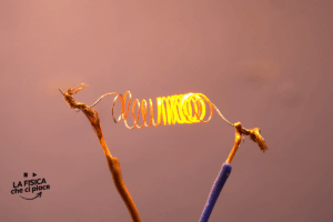 Come viene generata la corrente elettrica? La usi tutti i giorni ma pochi sanno come funziona