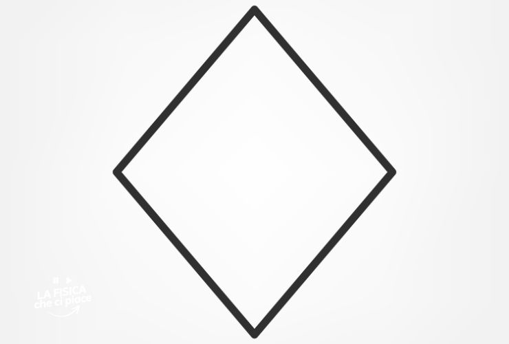 2025-quadrato-fisica-che-ci-piace